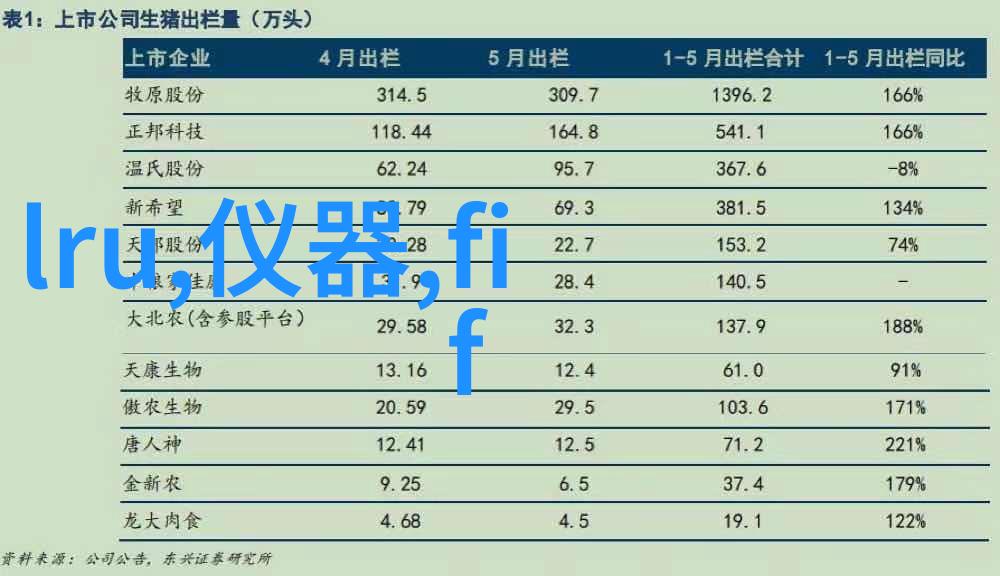 从零到英雄自己装修房子设计攻略全解析