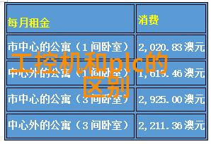 家居美学选择适合卧室的墙纸风格