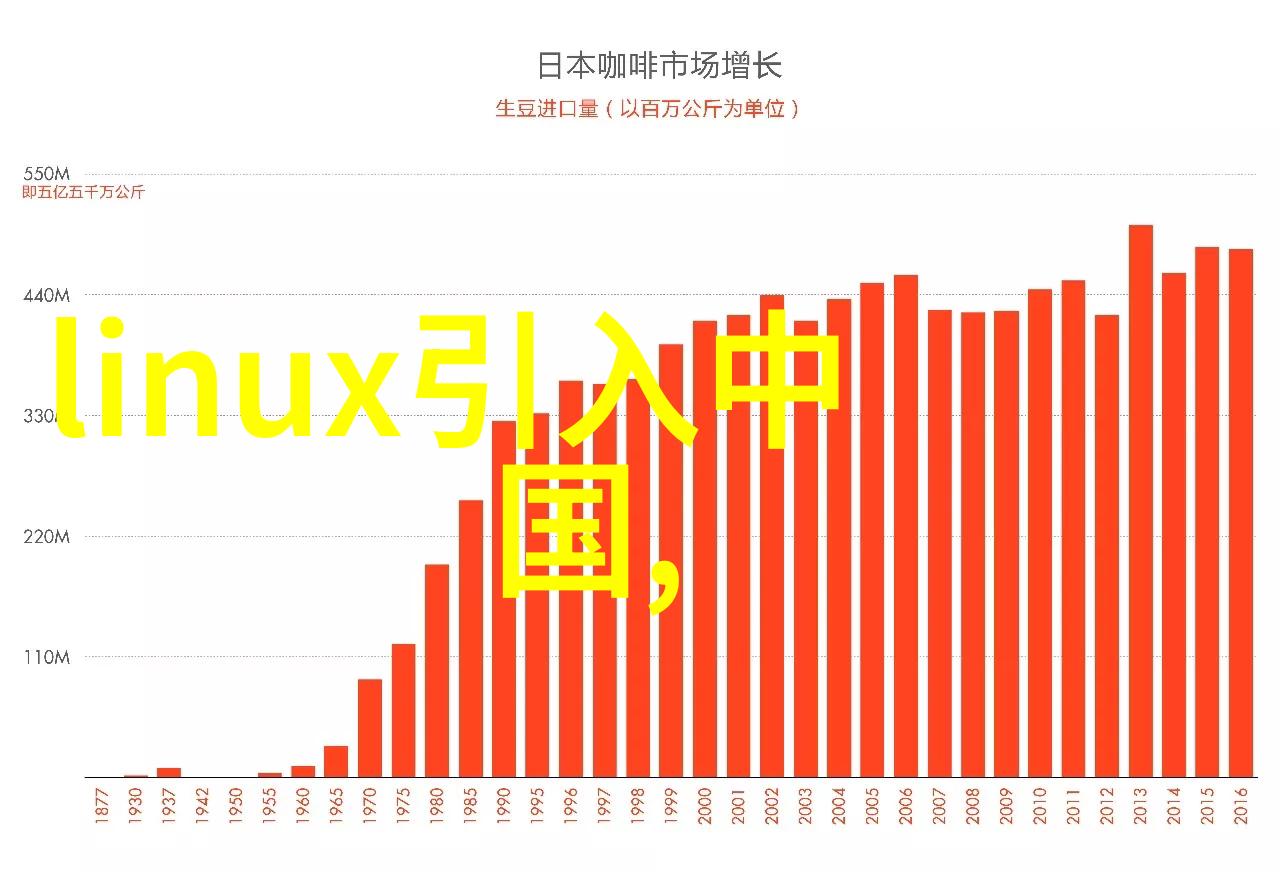 家用小冰箱维护秘籍延长产品寿命节省电费