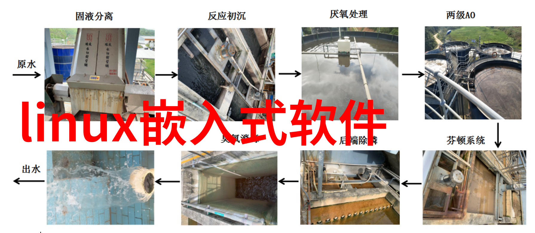 企业在投资新型号制药设备时应考虑什么长期成本