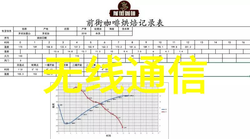 主题-文章标题寻找专业手艺附近有修空调的吗