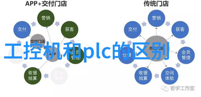 单反相机入门基础知识来点拍照新手的实用指南