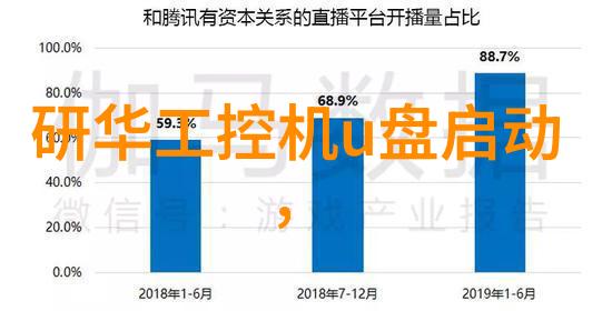 医疗小区的清洁守护者小型医疗机构污水处理设备的重要性