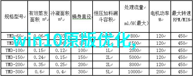 上海带您体验德国卫浴的持久魅力通过大客厅设计效果图大全让你反复沉浸在其无与伦比的美学之中