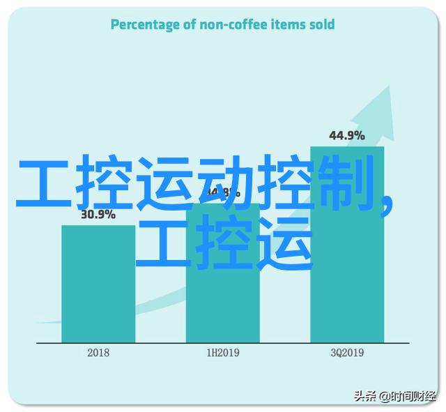 化工洁净室设备-洁净生产的关键高效与可靠的化工洁净室设备