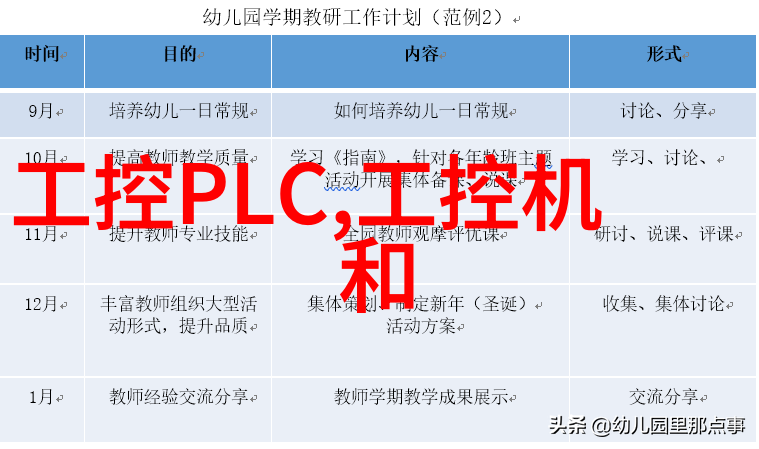 嵌入式系统的灵魂Linux之道