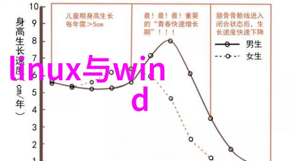 在生物制药中常州干燥技术对产品稳定性的影响是怎样的