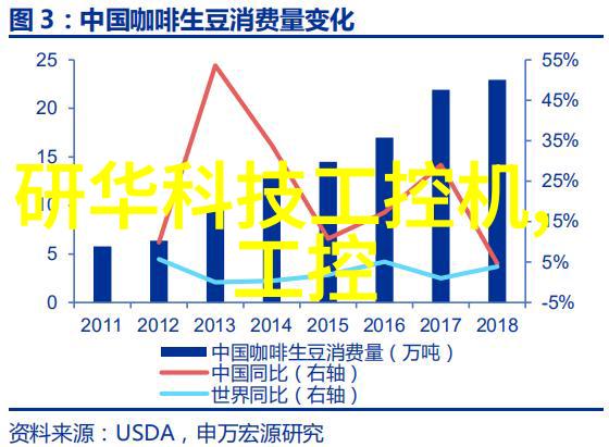 主题我来给你说说防疫消杀报价表一平米多少钱吧