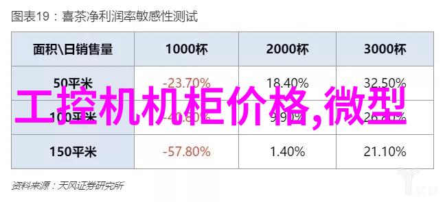 空调不制冷的可能原因探究