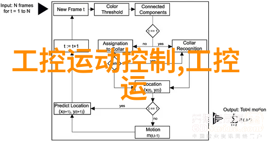 安全性至上如何保护arm工控设备不受攻击