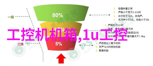 考考虑未来职业发展如何挑选适合自己的水利水电工程考研学校