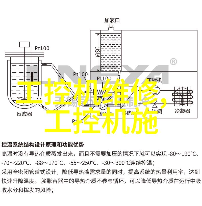 化学工厂的钢铁巨龙设备清单之旅