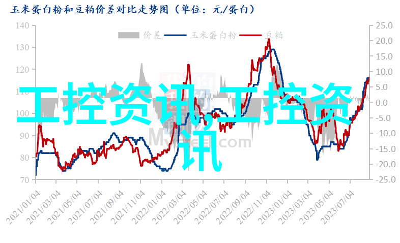 工业控制-工控机柜的设计与应用概述