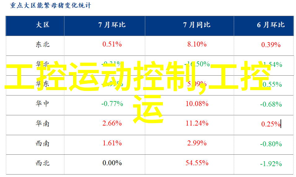 波纹填料的数学奇幻之旅从丝网到公式再到笑声