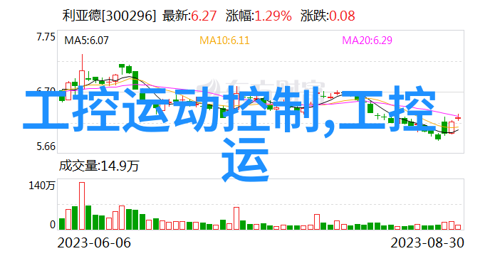 100平米小三居温馨装修方案