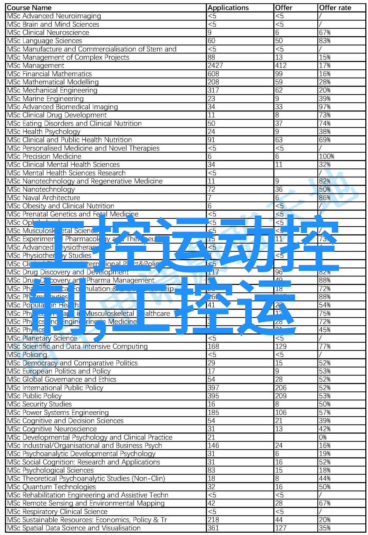 嵌入式开发实战指南从基础到高级应用的全方位学习