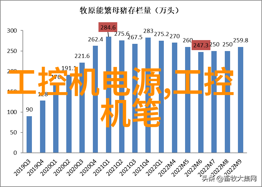 HDPE双壁波纹管耐腐蚀节能环保的输送解决方案