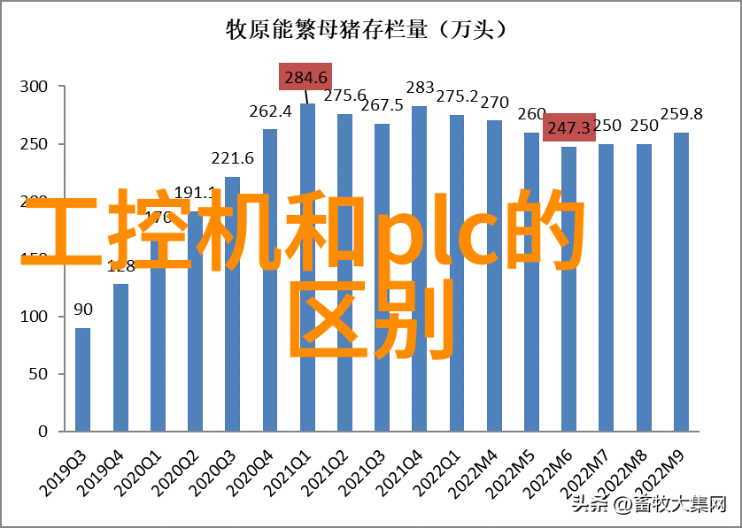 富士康工控机智能制造的关键驱动力与技术创新探索