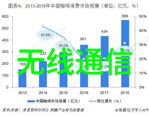 光鲜亮丽的舞台背后新品发布会主持词的不为人知