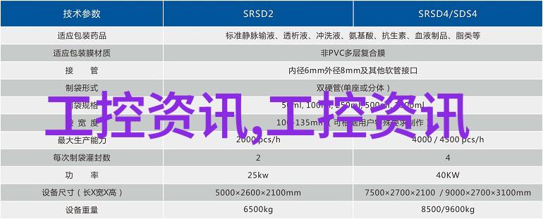 在实施嵌入式工资时如何平衡员工的期望和公司的利益