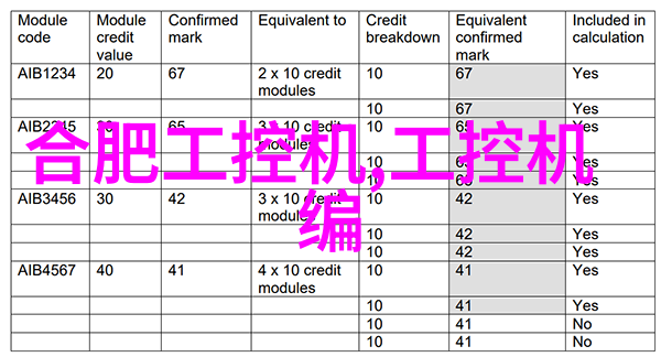 项目管理经验谈论跨领域团队合作的心得体会