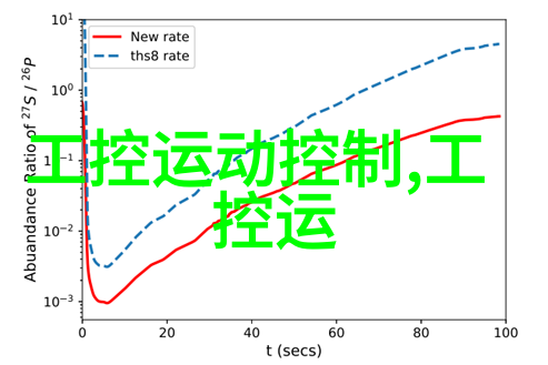 高压蒸汽灭菌锅的类型-超声波与加热共振探索高压蒸汽灭菌锅的多样化应用