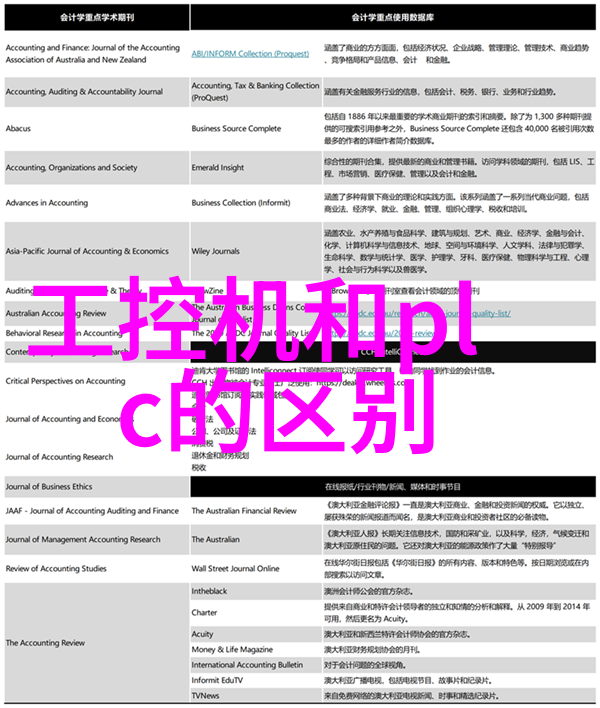 室内装修设计如何规划理想的生活空间