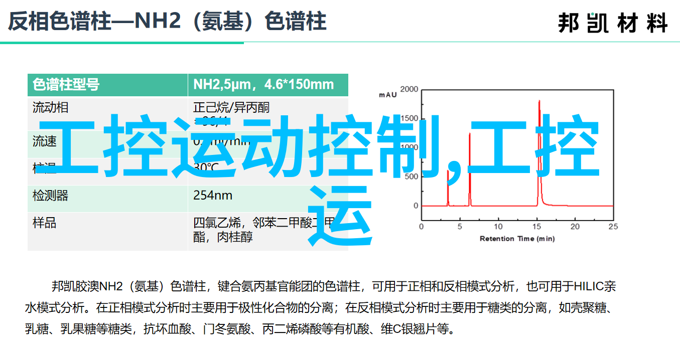 在汽车行业嵌入式应用系统的发展带来了什么变化