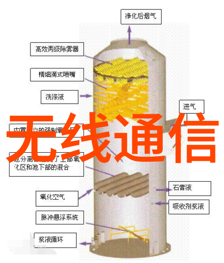 失恋33天后 与格兰仕变频光波炉相恋