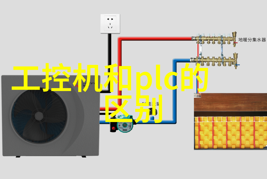 高科技驱动下的仪器仪表市场趋势与展望