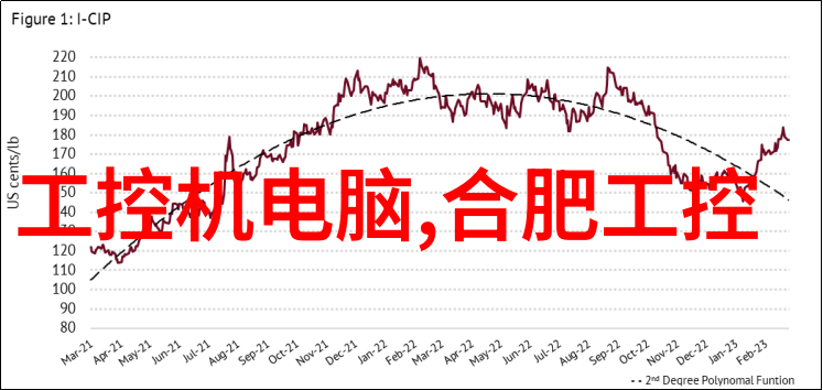 钢铁的脉络铁管的故事与应用