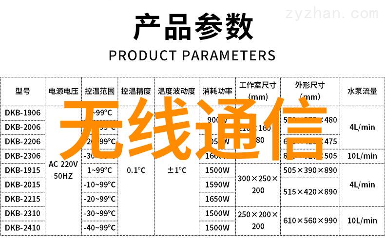 卫生间补漏灌胶经济效益分析与技术探讨