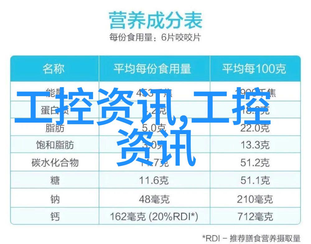 小白镜头我的第一桶金从拍照新手到网红摄影师的奇妙旅程