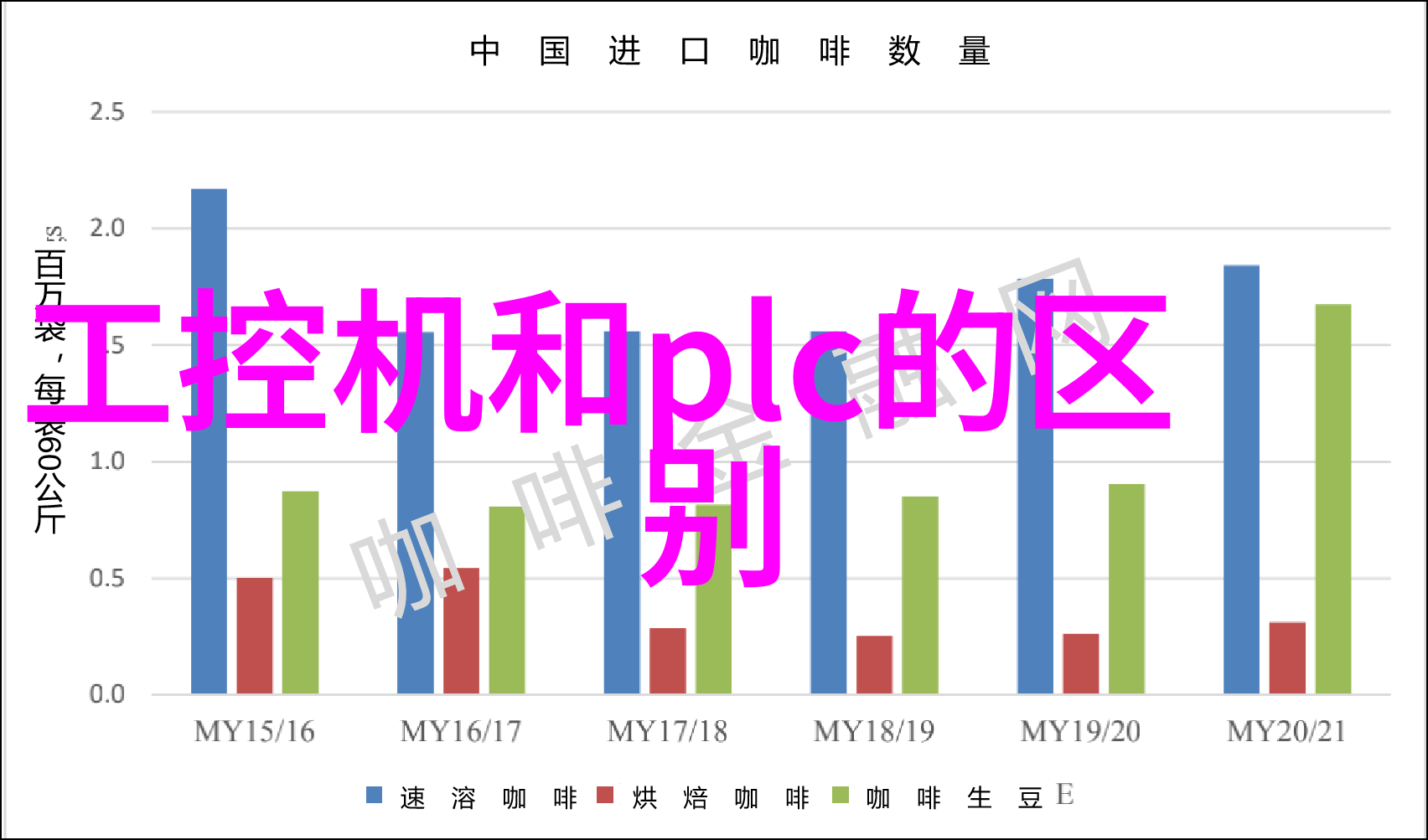 工业制冷系统设计中应考虑哪些因素以确保长期稳定性