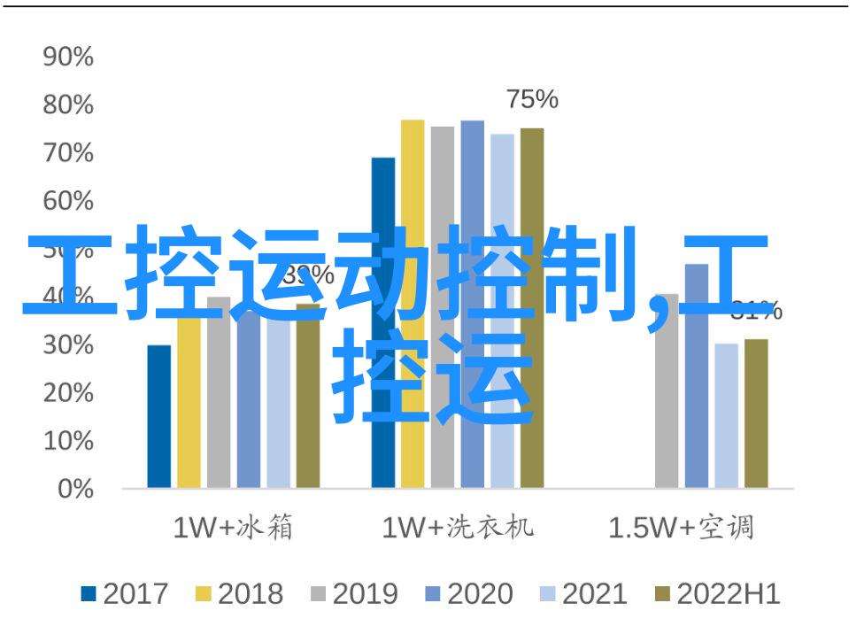 潮流诗人19岁女rapper的海滩欢迎之歌