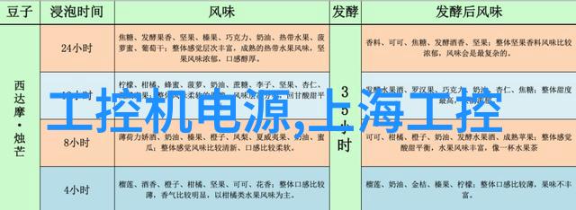 灯光绽放璀璨的灯光照亮夜空