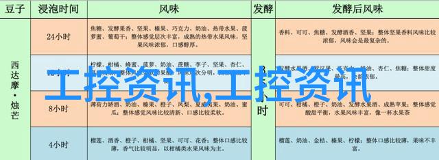 嵌入式开发全景软件设计硬件调试与系统集成的完美融合