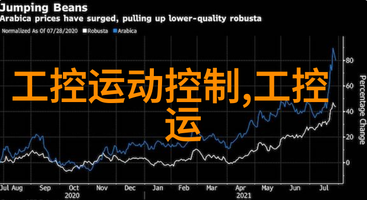 水质监测新标准tds水质检测仪引领环保潮流