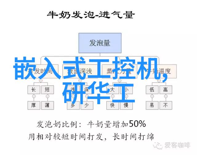 嵌入式系统之谜探索计算机与电子设备的边界