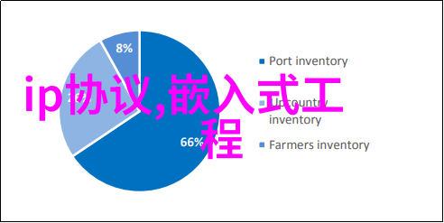 卫生间地面装修步骤瓷砖贴花磨砂处理防滑涂料