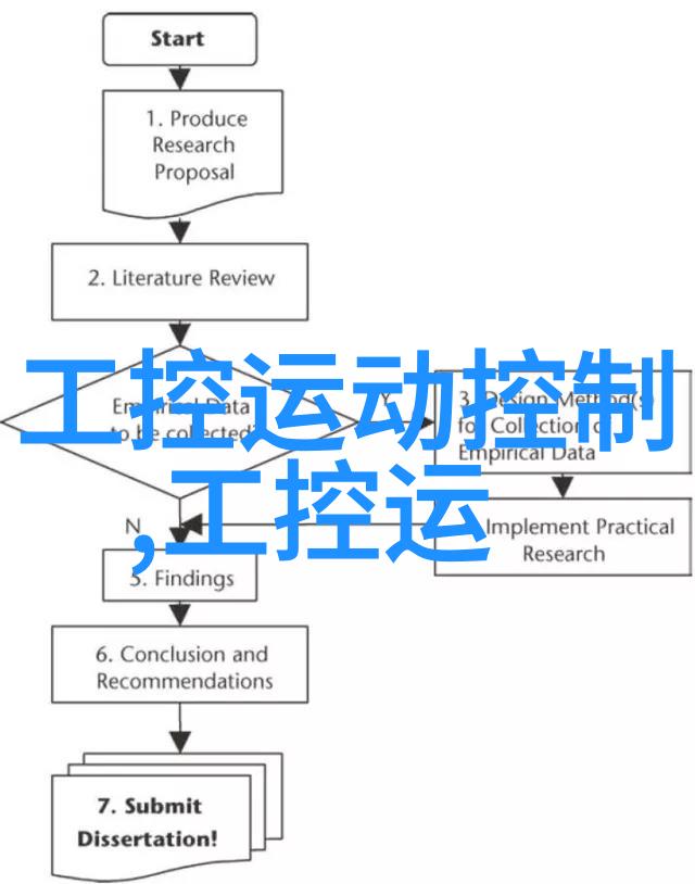 工控机电脑-智能化工控机电脑系统提升工业生产效率与安全