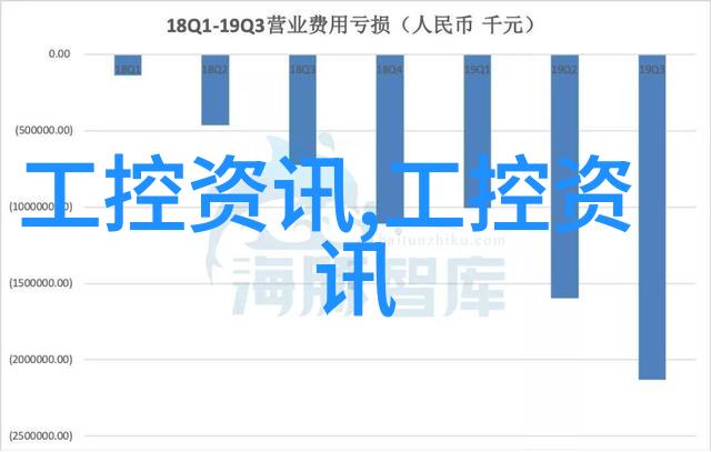 嵌入式开发工程师面试题解析基础知识点总结