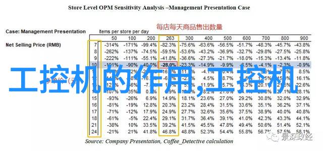 嵌入式开发与软件开发的区别嵌入式系统编程与计算机软件工程