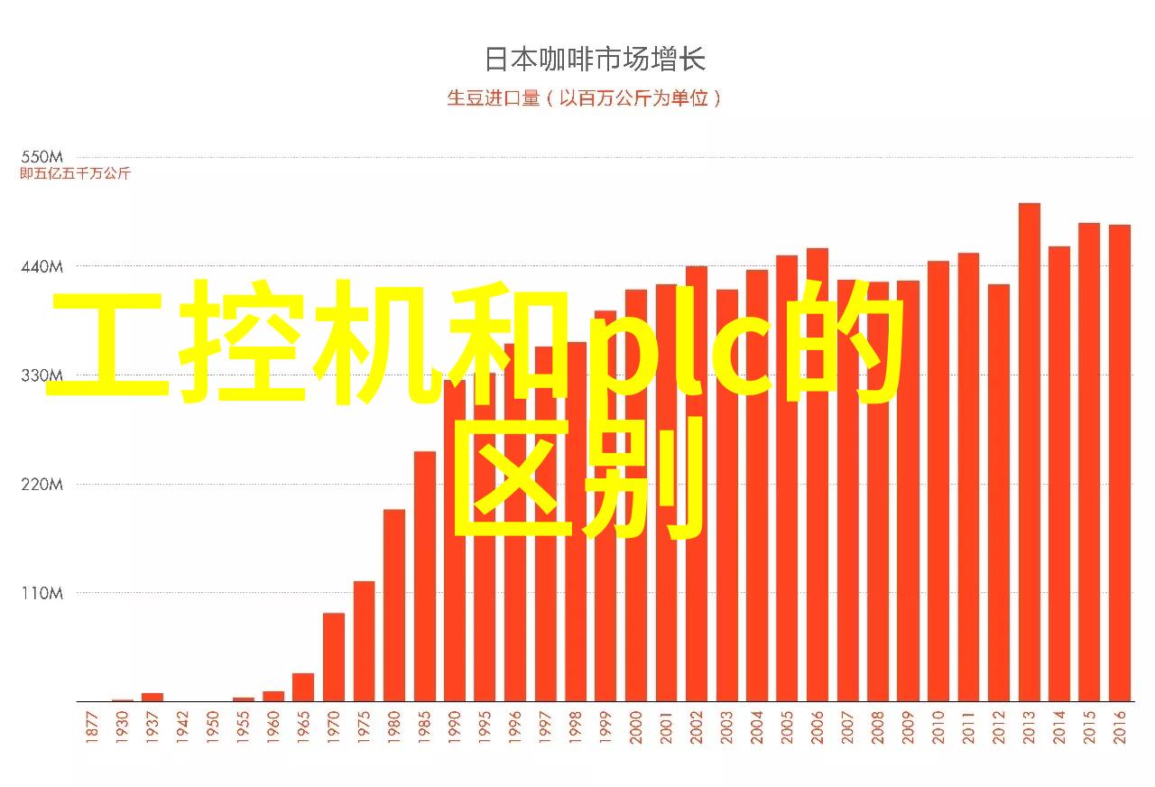 钢铁之脉探索无限的PE管管材批发传奇