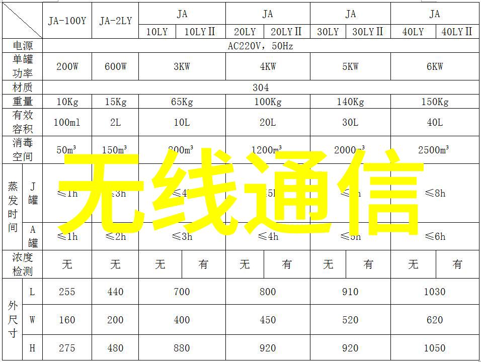 软化水处理设备能否彻底去除所有硬度矿物质