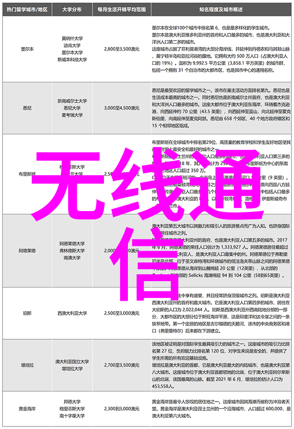 水利水电-水能大发展推动可持续能源与生态保护融合的新篇章