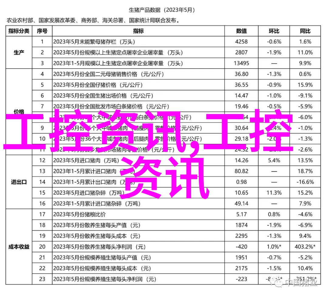 水电维修技艺保驾护航家用电力安全