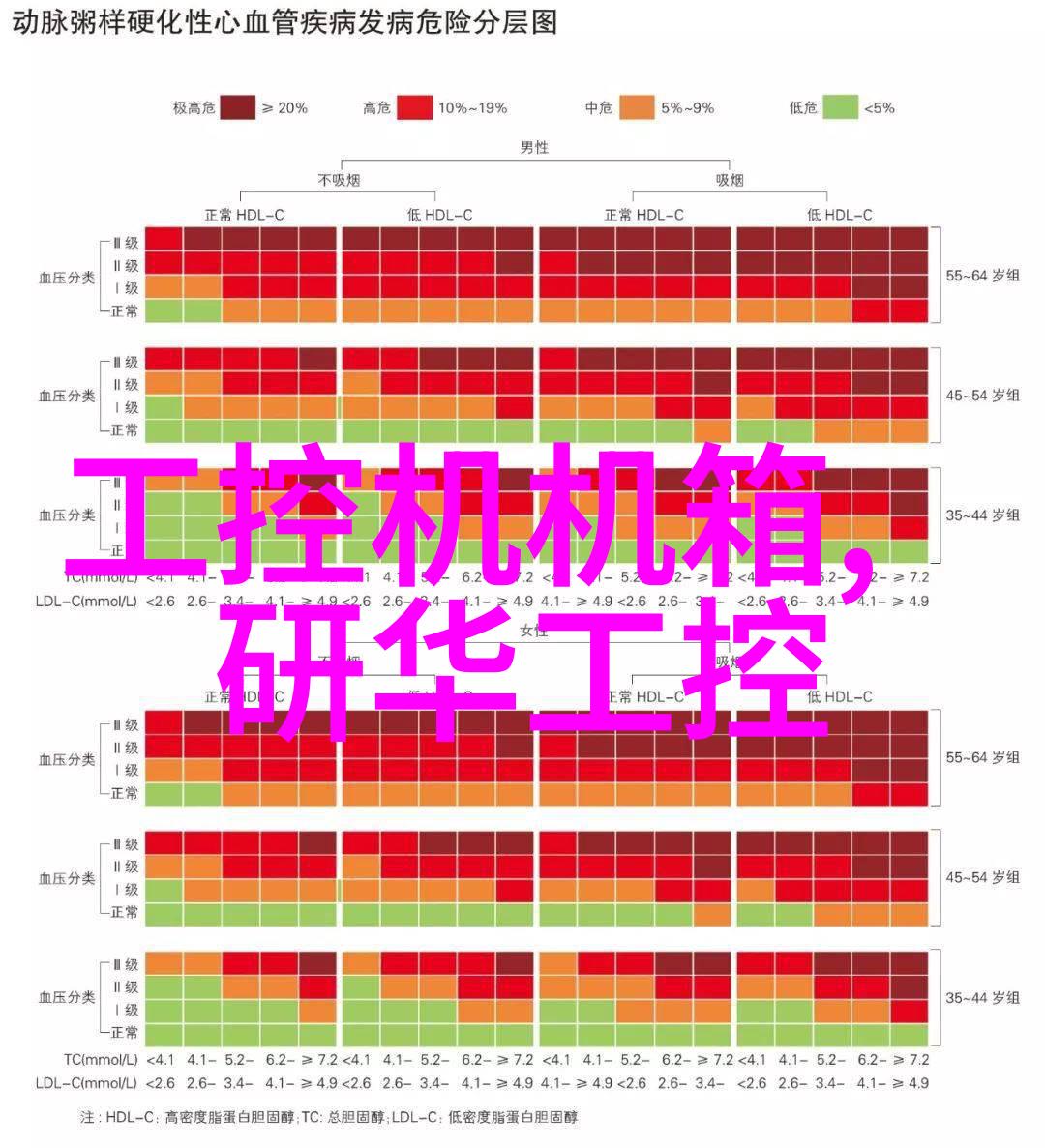 建筑业企业资质等级标准我来告诉你怎么玩转资质证书