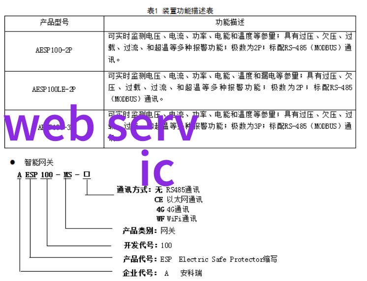 家庭简易装修效果图-家居美学轻松提升居住空间的舒适度与时尚感