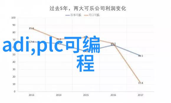 智能穿戴新纪元探索未来可穿戴电子设备的无限可能